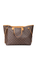 Louis Vuitton Neverfull GM Monogram Canvas