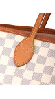 Louis Vuitton Neverfull Tote Bag - Damier Azur Canvas